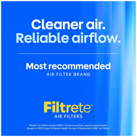 Promotional image for Six Pack 14x30x1 Air Filters MERV 13 MPR 1900 For Allergens Bacteria Viruses with slogan "Cleaner air. Reliable airflow."