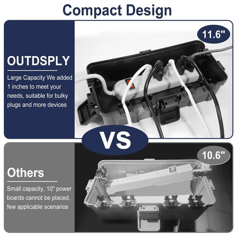 Medium Outdoor Electrical Box Weatherproof Cover Built Tough For Power Strips And Multi Plug Adapters, IP54 Rated