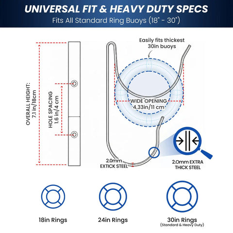 Diagram of Rock-Solid 304 Stainless Steel Life Buoy Holder Mount showing dimensions for 18 to 30 inch rings.
