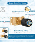 Brass rough-in valve with fixed position, hot and cold connectors for Shower Faucet Set with Rainfall Head and No Fuss Handle