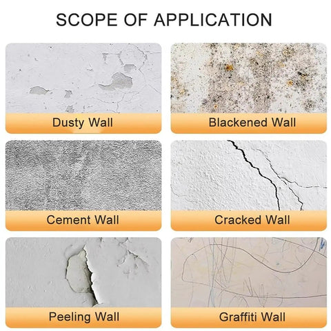 Scope of application for 6mm Thick Peel And Stick Foam Wall Panel Rolls on various wall types: dusty, blackened, cement, cracked, peeling, graffiti.