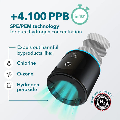 Hydrogen Water Bottle Generator With SPE PEM Technology Delivers 6300 Plus PPB In 3 Cycles Rechargeable 10 Oz Black Bottle