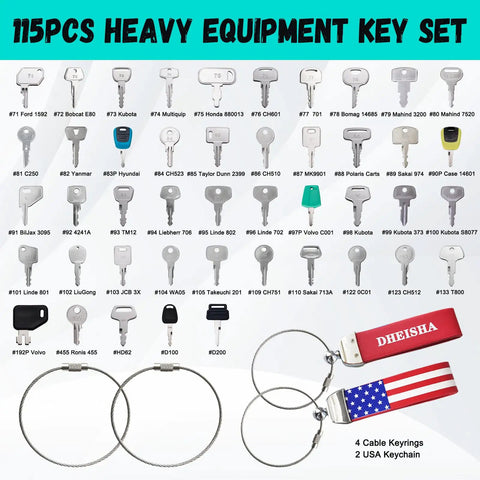 All-in-One 115 Piece Full Range Master Equipment Keys Set For Heavy Machinery, Non-Duplicated Ignition And Operator Keys Kit Display