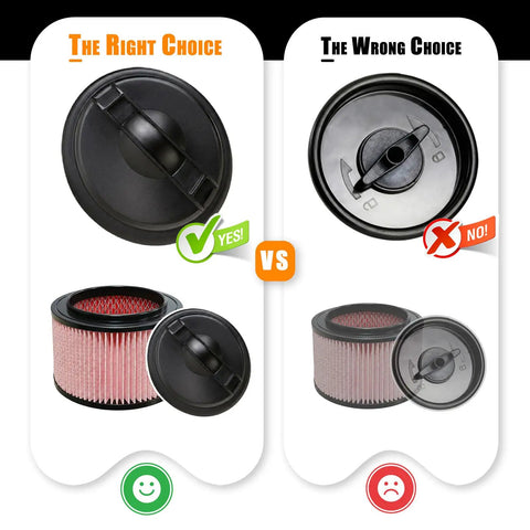 Comparison of correct and incorrect replacement fine dust filter for Vacmaster Beast VFB511B Pro Series with shop vac compatibility.
