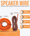 12 and 16 gauge speaker wire coils, 20ft and 30ft lengths, highlighting durability, sound quality, and easy installation features.