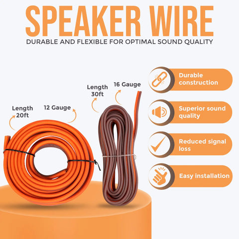 12 and 16 gauge speaker wire coils, 20ft and 30ft lengths, highlighting durability, sound quality, and easy installation features.