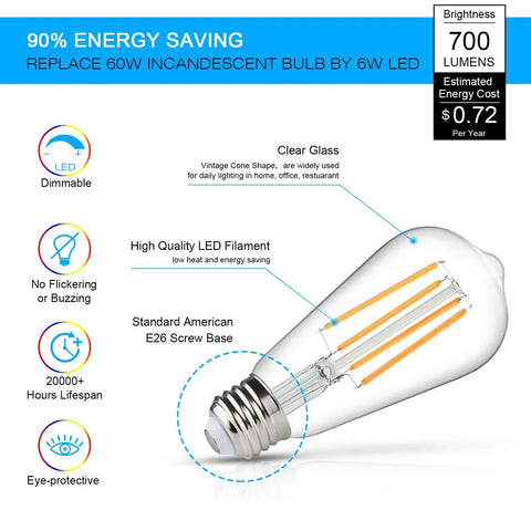 Vintage Edison Style LED Filament Bulb 2700K Soft White, 6W Equivalent 60W, E26 Medium Base, Dimmable, Clear Glass Bulb Image