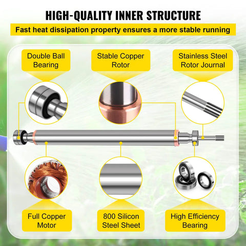 Diagram of Half HP Submersible Well Pump with inner structure including copper rotor, steel sheet, bearings, stainless steel components
