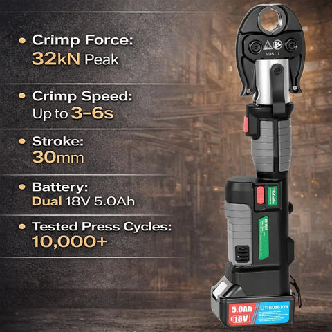 Heavy Duty 18V Cordless Electric Hydraulic Pipe Crimper With Three Jaws And Badass 32KN Force showing crimp force specs and battery.