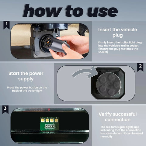 STHF magnetic wireless trailer lights kit, showing plug-in installation, power-on, and LED indicators.