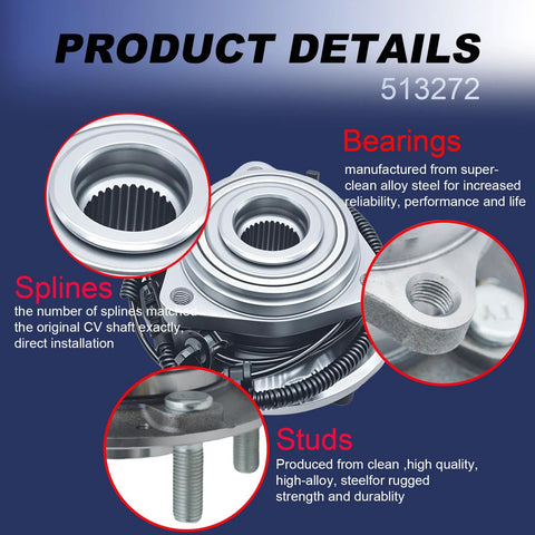Front Wheel Bearing And Hub Assembly 513272 for Jeep Wrangler 2007 2008 2009 2010 with Four Wheel ABS, close-up view