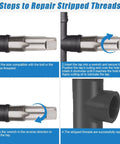 Illustration showing steps for using Five Piece NPT Pipe Tap Set With Sizes One Eighth Inch Through Three Quarters Inch Carbon Steel Hand Threading Tool