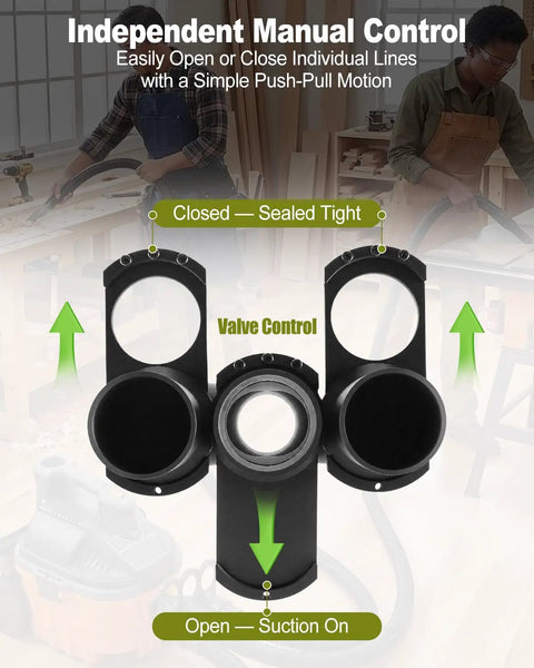 Slick 2.2 Inch Woodworking Dust Collector 3 Way Splitter with independent manual control for easy airflow regulation.