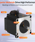Three Pack Nema 23 Stepper Motors 2 Phase 1.8 Degree High Torque Bipolar 1.3Nm showing components like stator and rotor