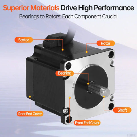 Three Pack Nema 23 Stepper Motors 2 Phase 1.8 Degree High Torque Bipolar 1.3Nm showing components like stator and rotor