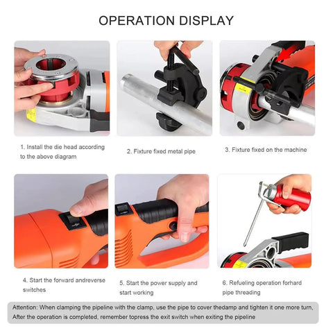 Dead Serious Pro Grade Electric Pipe Threader 2300W Copper Motor 1 Through 2 Inch Ratchet Kit installation steps, operation display, and fixtures.