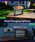 Solar Bug Zapper Outdoor Cordless Mosquito Killer Lamp With 10W Solar Panel And 4500V Shock Grid Rechargeable Waterproof For Backyard Patio Garden RV Camping showing dual charging options with solar and USB-C charging.