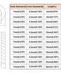 Diagram of unthreaded metric spacer kit showing dimensions and quantities for M3 screws, 7mm OD, 3.2mm ID, ABS material, 12 lengths