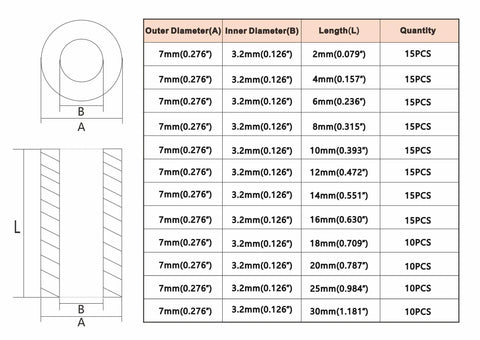 Diagram of unthreaded metric spacer kit showing dimensions and quantities for M3 screws, 7mm OD, 3.2mm ID, ABS material, 12 lengths