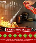 Real Deal Compact Fire Extinguishing Spray For Home And Vehicle Covers Ten Flame Types With Zero Sweat One Hand Operation aiming at kitchen flames.
