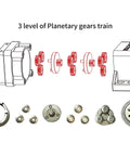 Diagram of 3-level planetary gear train from 6-22V 200W DC Planet Gear Motor High Torque 90kgcm Beefy Metal Geared Motor