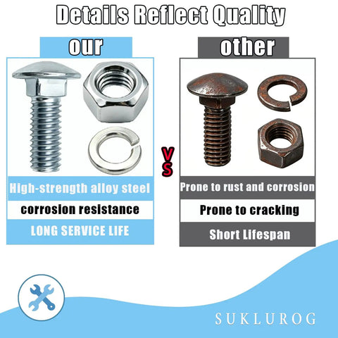 Comparison of 7/16 Carriage Bolts Kit Set Of 4 Capped Round Head Bumper Bolts For Ford Cars And Trucks vs rusty bolts