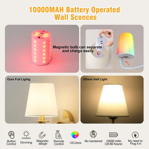 Slick Wireless Wall Sconces Set Of Two, Dimmable Led Bulbs With Remote, 15 Color Changing Gold Fabric Lamps, Hella Easy To Install, Battery Powered Zero Wiring For Bedroom Living Room with charging features and color settings.