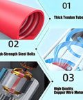 Heavy Duty Grain Pumping Machine With Portable Auger Screw Conveyor components including tendon tube, steel helix, and copper motor.