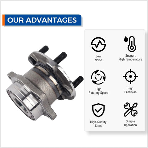 Rear Wheel Bearing And Hub Assembly 512401 with benefits icons: low noise, high temperature support, high precision, steel quality.