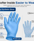 Blue Vinyl Synthetic Exam Gloves 4 Mil Powder Free Latex Free Non Sterile Disposable Gloves Large 100 Count for Healthcare