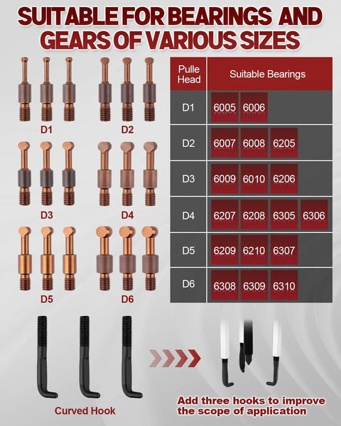 Clatoon 21-in-1 bearing puller kit with curved hooks, red steel collet, and six copper-tone three-jaw heads (D1–D6)
