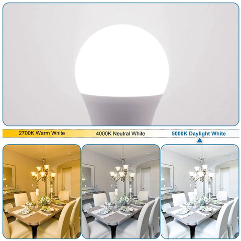 Bright 60W Equivalent E12 LED Bulb 5000K Daylight For Chandelier And Ceiling Fans, A15 Shape Small Base, Non Dimmable 6W 120V, CRI85 Plus, 600 Lumens, Eye Friendly, Well Lit, Low Flicker, 6 Pack