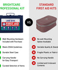 Two first aid kits: blue metal job-site case with wall-mount hardware and brown fabric standard kit.