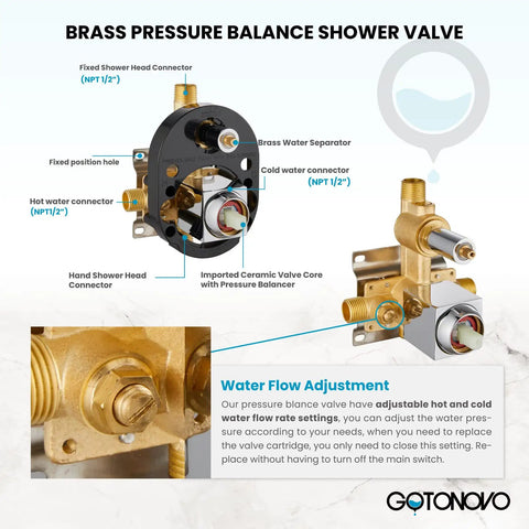 Rainfall Shower System With 10 Inch Square Shower Head And Handheld Spray, High Pressure Chrome Faucet Set, Brass Valve