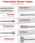 7 Piece SDS Plus Chisel Set With Case For Concrete Tile And Masonry 10 Inch Rotary Hammer Chisels diagram with chisel types