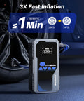 Beefy 6000A Jump Starter With Air Compressor And Tire Inflator next to tire, showing 3X fast inflation on display.