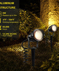 8 Pack 5W Low Voltage LED Landscape Lights With Spike Stands And Quick Connectors, 12V 24V AC DC Outdoor Warm White Pathway Lighting