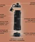 Diagram of Sneaky 13.5oz Water Bottle With Dope Hidden Wallet Pocket, details include lifting ring and USB charge hole.