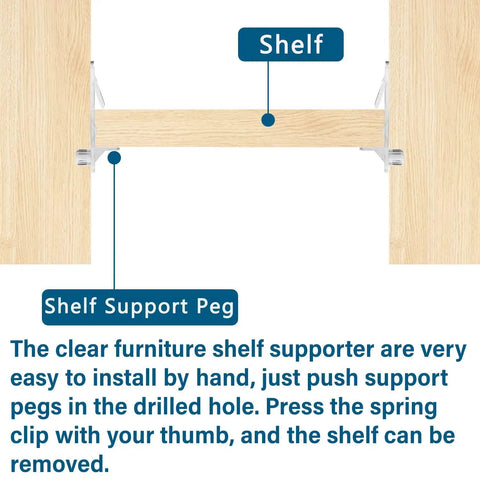 Twenty Pack Self Locking Shelf Pegs For Kitchen Cabinets And Bookshelves Clear Plastic Shelf Pins fit three quarter inch boards visible in image.
