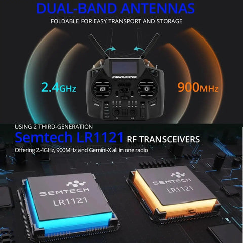 Beast Dual Band ExpressLRS RC Transmitter with foldable 2.4GHz/900MHz antennas and Semtech LR1121 RF transceivers