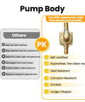 Smart Instant Hot Water Recirculating Pump With Built In Thermostat For Tanked And Tankless Heaters Super Quiet Three Speed On Demand Setup Pump body with NSF certified lead-free brass material.