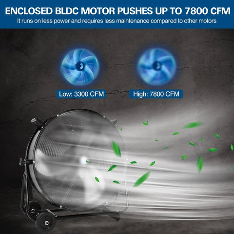 24 Inch Ultra Quiet Variable Speed High Velocity Drum Fan with Brushless DC Motor showing airflow up to 7800 CFM.