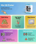 Infographic showcasing Kid Friendly 3D Printer For Beginners features like quick setup, high speed printing, easy control, auto leveling.
