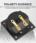 Front view of 2.2 Inch Square Screw Type Speaker Terminal Cup for 2 Way Systems with Gold Plated Binding Posts and clear polarity markings.