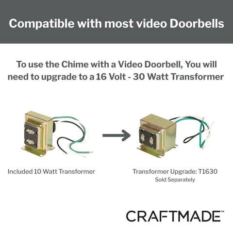 Wired Doorbell Kit With Flat Black Lighted Push Button And 16V Transformer, image showing transformer upgrade options.