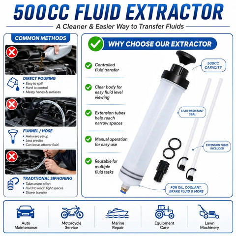 Heavy Duty 500ml Fluid Extractor Syringe For Brake Bleeding Manual Oil Transfer Pump With Clear Cylinder Tube To Monitor Flow.