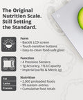 Meal-Prep Go-To Food Scale With Built-In Nutrition Calculator No App Needed, features LCD screen with avocado on scale.
