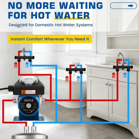 Instant Hot Water Delivery Recirculation Pump Replacement Kit With Durable Brass Valves And Quick Connect Lines for bathroom plumbing.