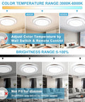 48W Dimmable LED Flush Mount Ceiling Light With Remote, 20 Inch Close To Ceiling Fixture showing adjustable color temperature.