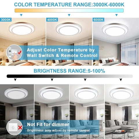48W Dimmable LED Flush Mount Ceiling Light With Remote, 20 Inch Close To Ceiling Fixture showing adjustable color temperature.